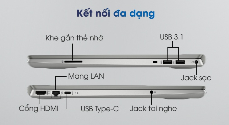 Đánh giá Laptop HP Pavilion 15-cs3010TU 8QN78PA